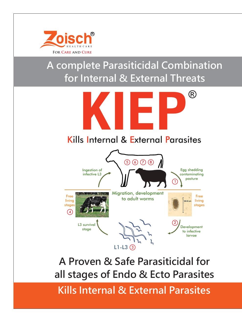 KIEP Bolus product